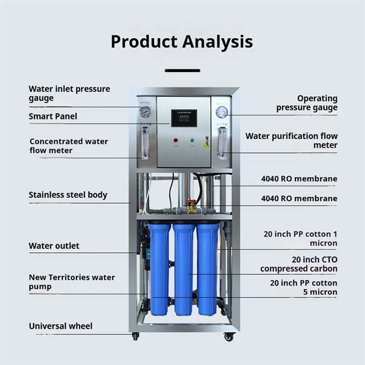 250 Liters/hour 500 Liters/hour Industrial RO Machine wholesale