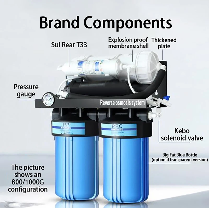 Coffee Shop/Milk Tea Shop Small Commercial Water Purifier Coffee Shop/Milk Tea Shop Small Commercial Water Purifier